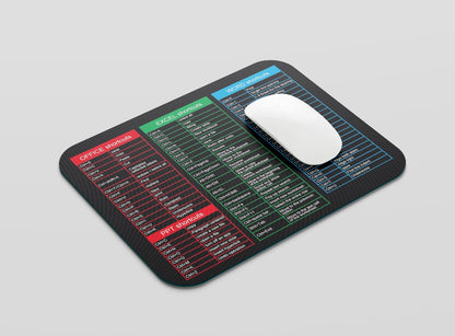 Computer Office Power Point Excel Word Short Cut Shortcuts Keys Keyboard Mouse Pad