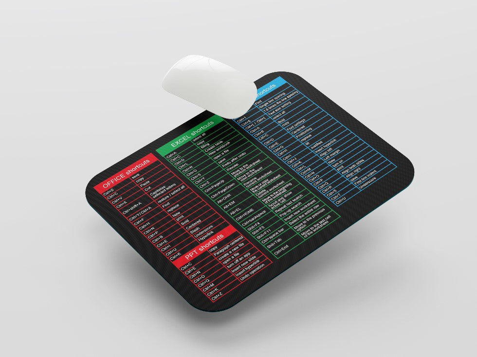 Computer Office Power Point Excel Word Short Cut Shortcuts Keys Keyboard Mouse Pad